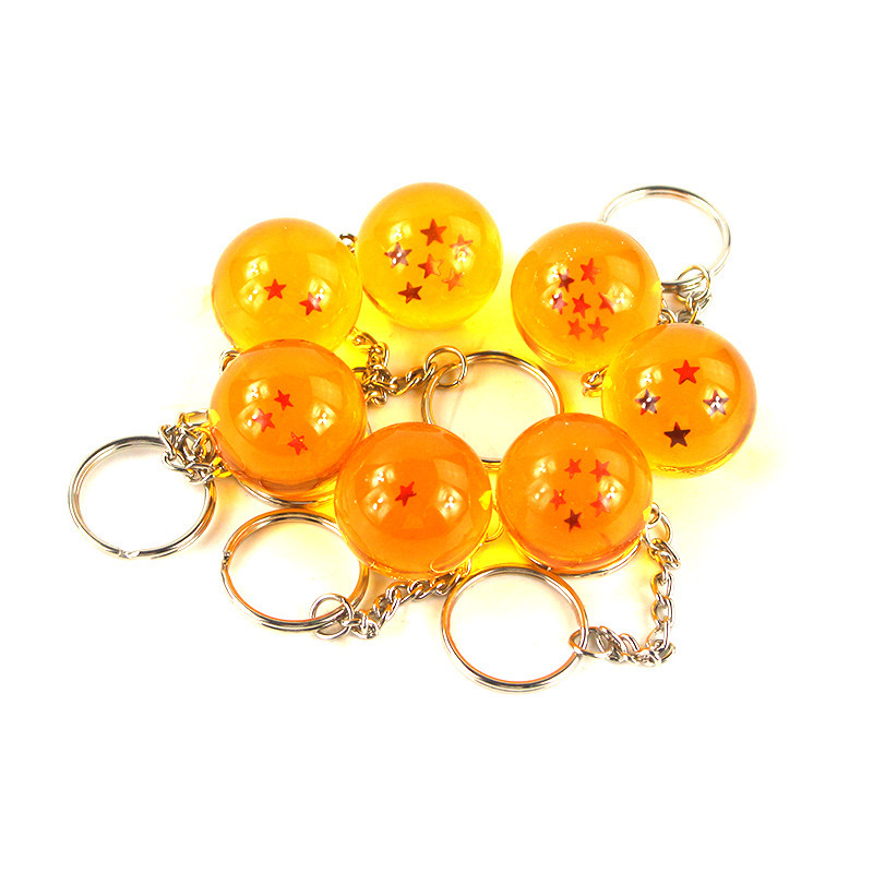 سلسلة مفاتيح على شكل شخصية أنم - مراجعة Orange Anime Merchandise وسعره